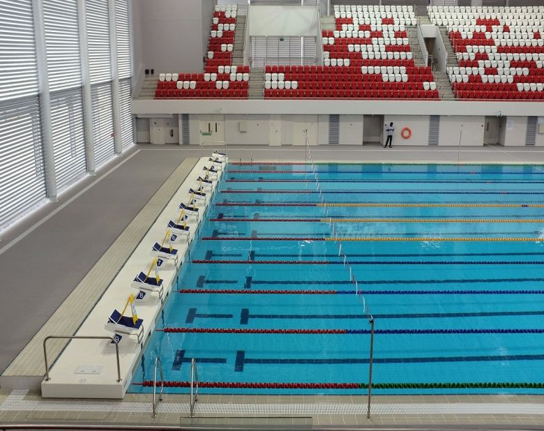 olympic swimming pool olympics swim